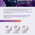 Accelerate your venture growth | Apply for Wadhwani Accelerate at NO COST